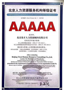 喜讯 民企首获5A人力资源服务机构认证，彰显易才企业价值