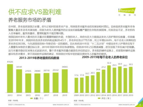 艾瑞咨询《2021年中国养老服务发展报告》揭示人力资源管理咨询服务的核心价值与发展机遇